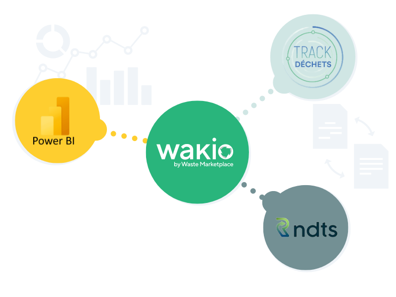 schéma application Wakio Power Bi RNDTS et Track déchets