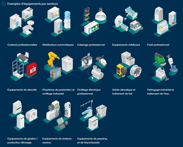 EEE pro ecosystem 2