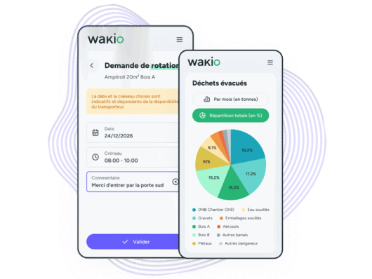 wakio écrans
